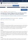 Increased Risk of Chronic Fatigue and Hair Loss Following COVID-19 in Individuals with Hypohidrotic Ectodermal Dysplasia