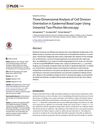 Three-Dimensional Analysis of Cell Division Orientation in Epidermal Basal Layer Using Intravital Two-Photon Microscopy