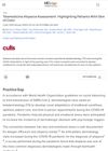 Telemedicine Alopecia Assessment: Highlighting Patients With Skin of Color