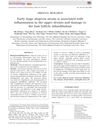 Early Stage Alopecia Areata Is Associated With Inflammation in the Upper Dermis and Damage to the Hair Follicle Infundibulum
