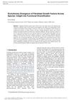 Evolutionary Divergence of Fibroblast Growth Factors Across Species: Insight Into Functional Diversification