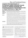 Long-Term Oral Administration of 5α-Reductase Inhibitor Attenuates Erectile Function by Inhibiting Autophagy and Promoting Apoptosis of Smooth Muscle Cells in Corpus Cavernosum of Aged Rats