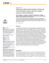 Sebaceous Gland Abnormalities in Fatty Acyl CoA Reductase 2 (Far2) Null Mice Result in Primary Cicatricial Alopecia