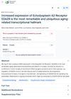Increased Expression of Ectodysplasin A2 Receptor EDA2R Is the Most Remarkable and Ubiquitous Aging-Related Transcriptional Hallmark