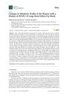 Changes in Metabolic Profile in Women with a History of PCOS: A Long-Term Follow-Up Study