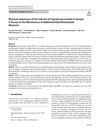 Physician Awareness of the Safe Use of Cyproterone Acetate in Europe: A Survey on the Effectiveness of Additional Risk Minimization Measures