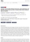 Changes and Correlation Between Hormones, Immunoglobulins, and Minerals in Blood Serum and Hair of Tianzhu White Yaks of Different Ages and Gender