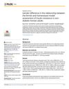 Gender Difference in the Relationship Between Ferritin and Homeostasis Model Assessment of Insulin Resistance in Non-Diabetic Korean Adults