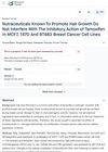 Nutraceuticals Known to Promote Hair Growth Do Not Interfere with the Inhibitory Action of Tamoxifen in MCF7, T47D, and BT483 Breast Cancer Cell Lines