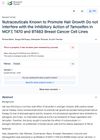 Nutraceuticals Known to Promote Hair Growth Do Not Interfere with the Inhibitory Action of Tamoxifen in MCF7, T47D, and BT483 Breast Cancer Cell Lines