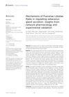 Mechanisms of Puerariae Lobatae Radix in Regulating Sebaceous Gland Secretion: Insights from Network Pharmacology and Experimental Validation