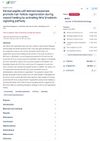Dermal Papilla Cell-Derived Exosomes Promote Hair Follicle Regeneration During Wound Healing by Activating Wnt/Beta-Catenin Signaling Pathway