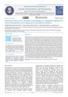 Potential of Aloe Vera in Dermato-Cosmetology: An Integrative Appraisal of Unani Therapeutics and Contemporary Biomedical Evidence