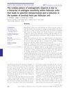 The Ludwig Pattern of Androgenetic Alopecia Is Due to a Hierarchy of Androgen Sensitivity Within Follicular Units That Leads to Selective Miniaturization and a Reduction in the Number of Terminal Hairs Per Follicular Unit