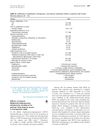 Efficacy of Topical Diphenylcyclopropenone Maintenance Treatment for Patients with Alopecia Areata: A Retrospective Study