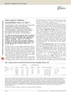 Male-Pattern Baldness Susceptibility Locus at 20p11