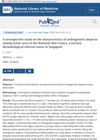 A Retrospective Study on the Characteristics of Androgenetic Alopecia Among Asian Races in the National Skin Centre, a Tertiary Dermatological Referral Centre in Singapore