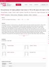 Occurrence of Male Pattern Hair Loss in 18 to 49 Year Old Men in the United States