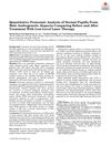 Quantitative Proteomic Analysis of Dermal Papilla from Male Androgenetic Alopecia Comparing Before and After Treatment with Low-Level Laser Therapy