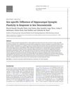 Sex-Specific Difference of Hippocampal Synaptic Plasticity in Response to Sex Neurosteroids