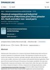 Chemical Composition and Industrial Applications of Maritime Pine (Pinus Pinaster Ait.) Bark and Other Non-Wood Parts