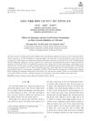 Effects of Gymnema Sylvestre Leaf Extract Formulation on Hair Growth Inhibition in C3H Mice