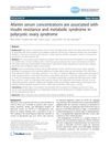 Afamin Serum Concentrations Are Associated With Insulin Resistance and Metabolic Syndrome in Polycystic Ovary Syndrome