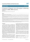 Comparison of Allogeneic Stem Cell Transplant Conditioning Regimens in AML, MDS, and CLL