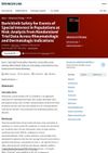 Baricitinib Safety for Events of Special Interest in Populations at Risk: Analysis from Randomised Trial Data Across Rheumatologic and Dermatologic Indications