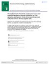 Titrated Extract of Centella Asiatica Increases Hair Inductive Property Through Inhibition of STAT Signaling Pathway in Three-Dimensional Spheroid Cultured Human Dermal Papilla Cells