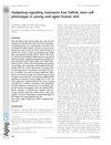 Hedgehog Signaling Maintains Hair Follicle Stem Cell Phenotype in Young and Aged Human Skin