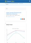 Comparison Between Two Different Hamster Models Used for the Determination of Testosterone and Finasteride Activity