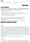 Adverse Events in Isotretinoin Therapy: A Single-Arm Meta-Analysis