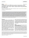 Comparison of Viral RNA–Host Protein Interactomes Across Pathogenic RNA Viruses Informs Rapid Antiviral Drug Discovery for SARS-CoV-2