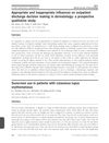 Plain Language Summaries of Dermatology Studies