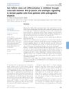 Hair Follicle Stem Cell Differentiation Is Inhibited Through Cross-Talk Between Wnt/β-Catenin and Androgen Signaling in Dermal Papilla Cells From Patients With Androgenetic Alopecia
