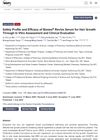Safety Profile and Efficacy of Biosea Revive Serum for Hair Growth Through In Vitro Assessment and Clinical Evaluation