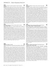 Acne, Androgenetic Alopecia, and Atopic Dermatitis in Transgender Patients on Hormone Therapy: A Retrospective Comparative Cohort Study