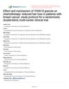 Effect and Mechanism of YH0618 Granule on Chemotherapy-Induced Hair Loss in Patients with Breast Cancer: Study Protocol for a Randomized, Double-Blind, Multi-Center Clinical Trial