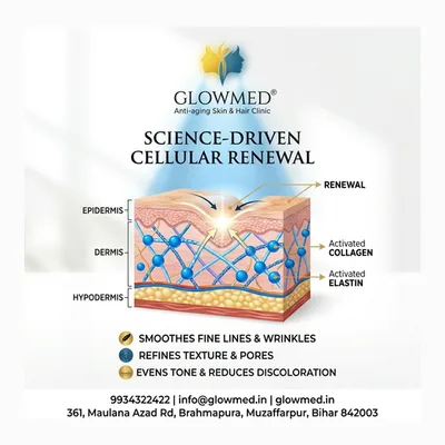 GLOWMED® Anti-Aging Skin & Hair Clinic | DR. IRFAN AHMAD