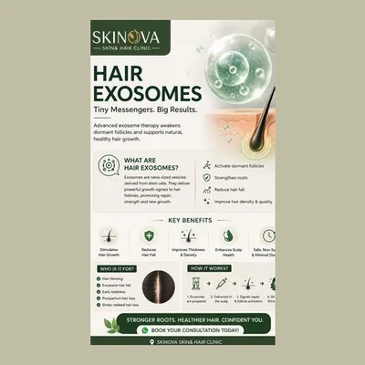 Skinova Skin& Hair Clinic