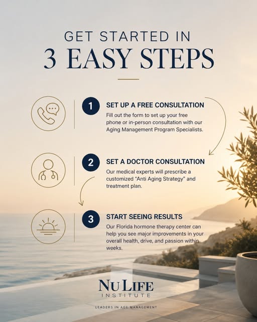 Better health doesn’t have to start with a complicated process.

At NuLife Institute, it starts with