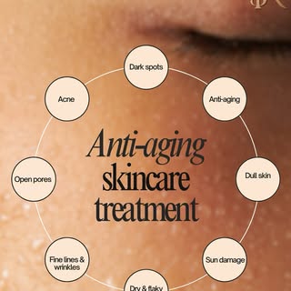 ✨ Turn back the clock with the right skincare ✨

Say goodbye to dark spots, fine lines, dullness & o
