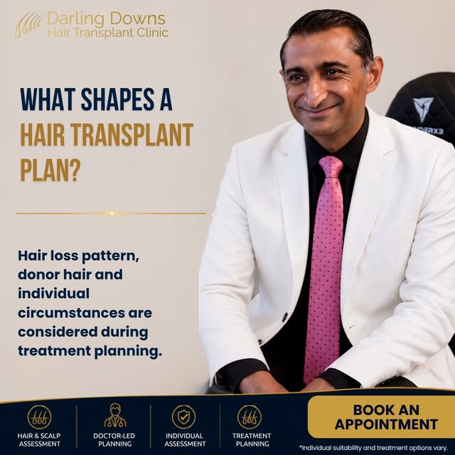What shapes a hair transplant plan? It starts with the individual.

Hair loss pattern, donor hair av