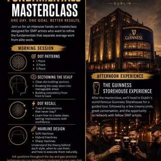 THE FUNDAMENTALS MASTERCLASS

Is built around core modules that every SMP artist needs to master: Do