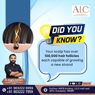Did you know your hair tells a story of health, care, and confidence? 💇‍♂️💇‍♀️ From over 100,000 h