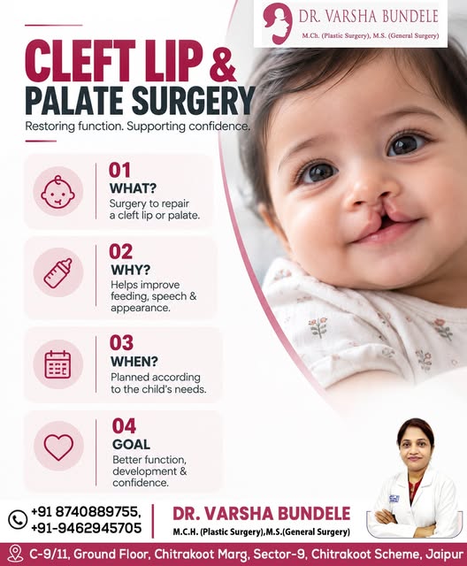 Cleft Lip & Palate Surgery — Restoring Function. Supporting Confidence. 💗

Every child deserves the