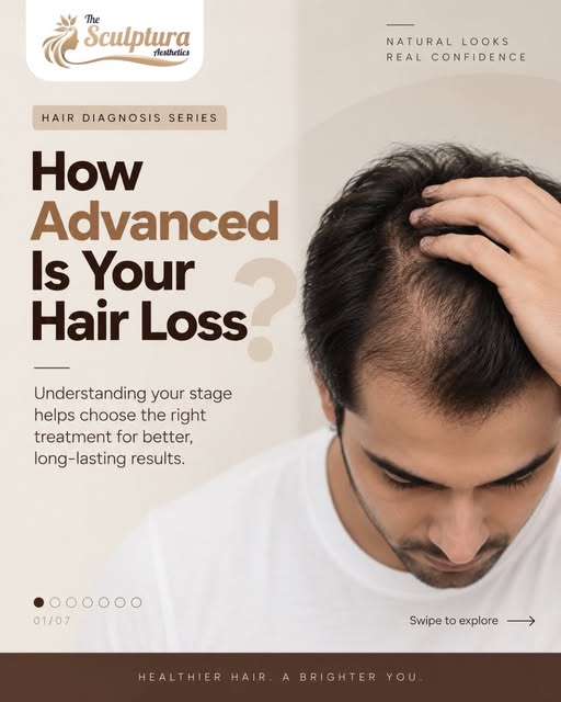 Your hair loss is unique. Your treatment plan should be too. ✨

A personalised hair assessment helps