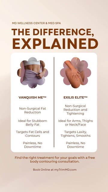 Vanquish ME vs. Exilis Elite: What’s the Difference? 

Both are non-invasive body contouring treatme