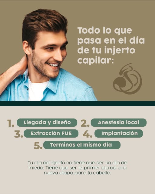 **¿Qué pasa durante tu día de injerto capilar?** 🧑🏻‍⚕️

Desde tu llegada hasta el momento de termi